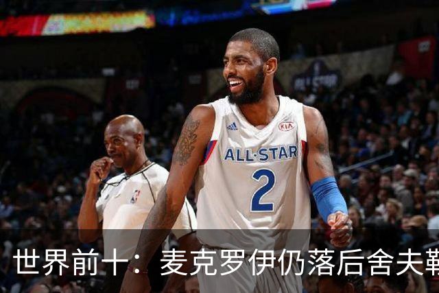 世界前十：麦克罗伊仍落后舍夫勒 罗斯升至第四