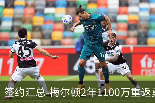 签约汇总-梅尔顿2年1100万重返勇士 哈里斯加盟马刺